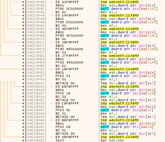 x64dbg Displaying More of Wesnoth Conditional Operations