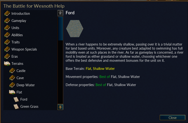 Terrain description on a ford tile