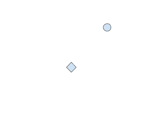 3D Representation