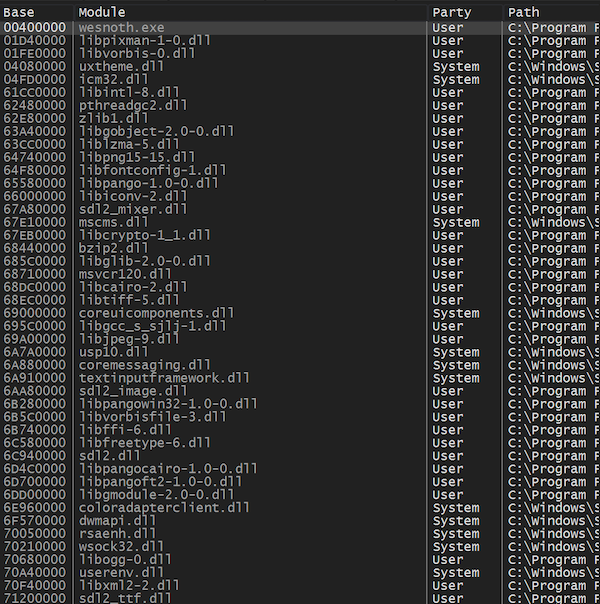 Wesnoth Modules